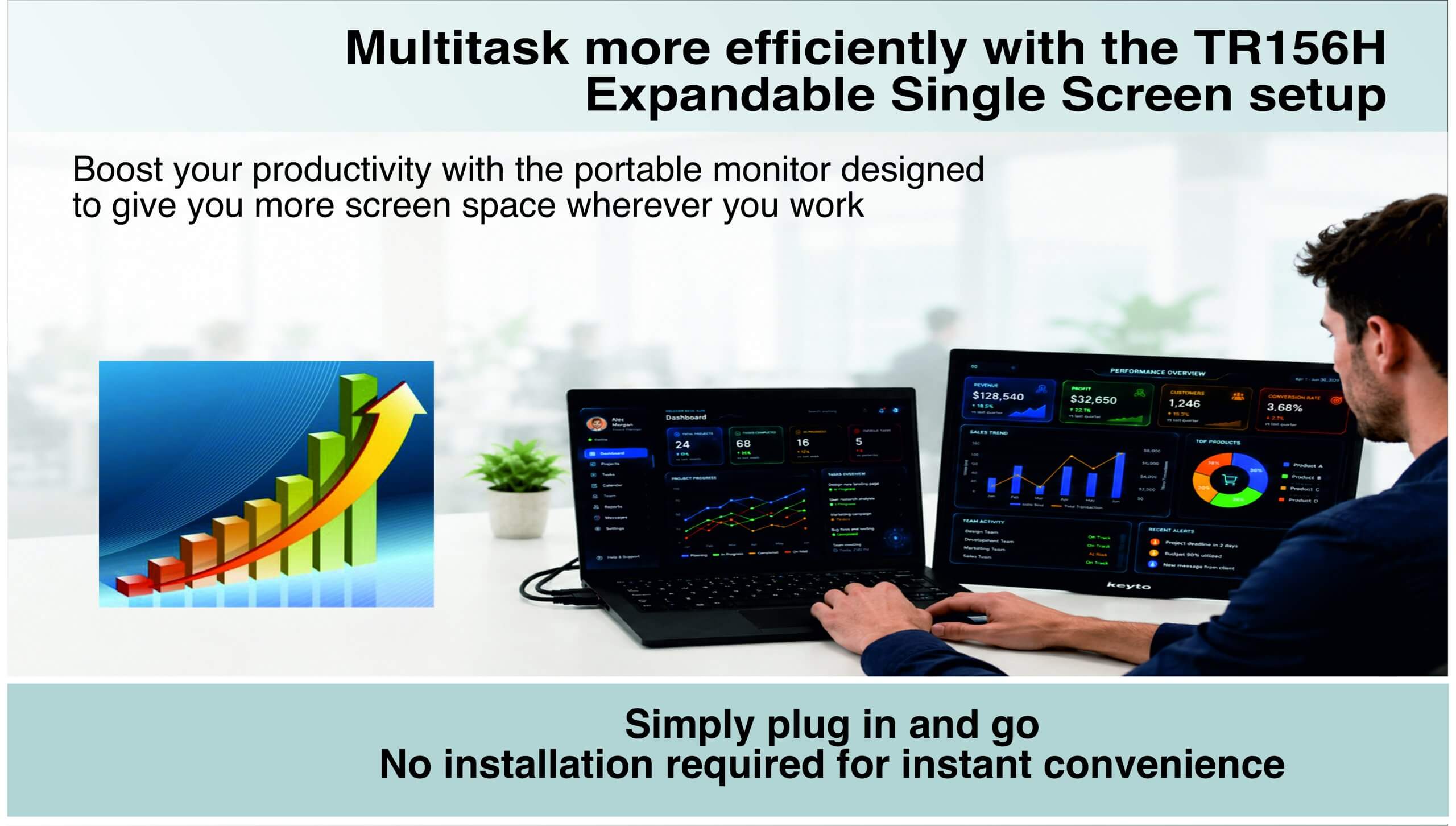 Keyto 15.6″ Portable Monitor Full HD IPS Panel , Ultra-Slim Travel Screen